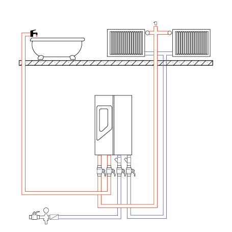 Galaxi Inox Electric Combi Boiler